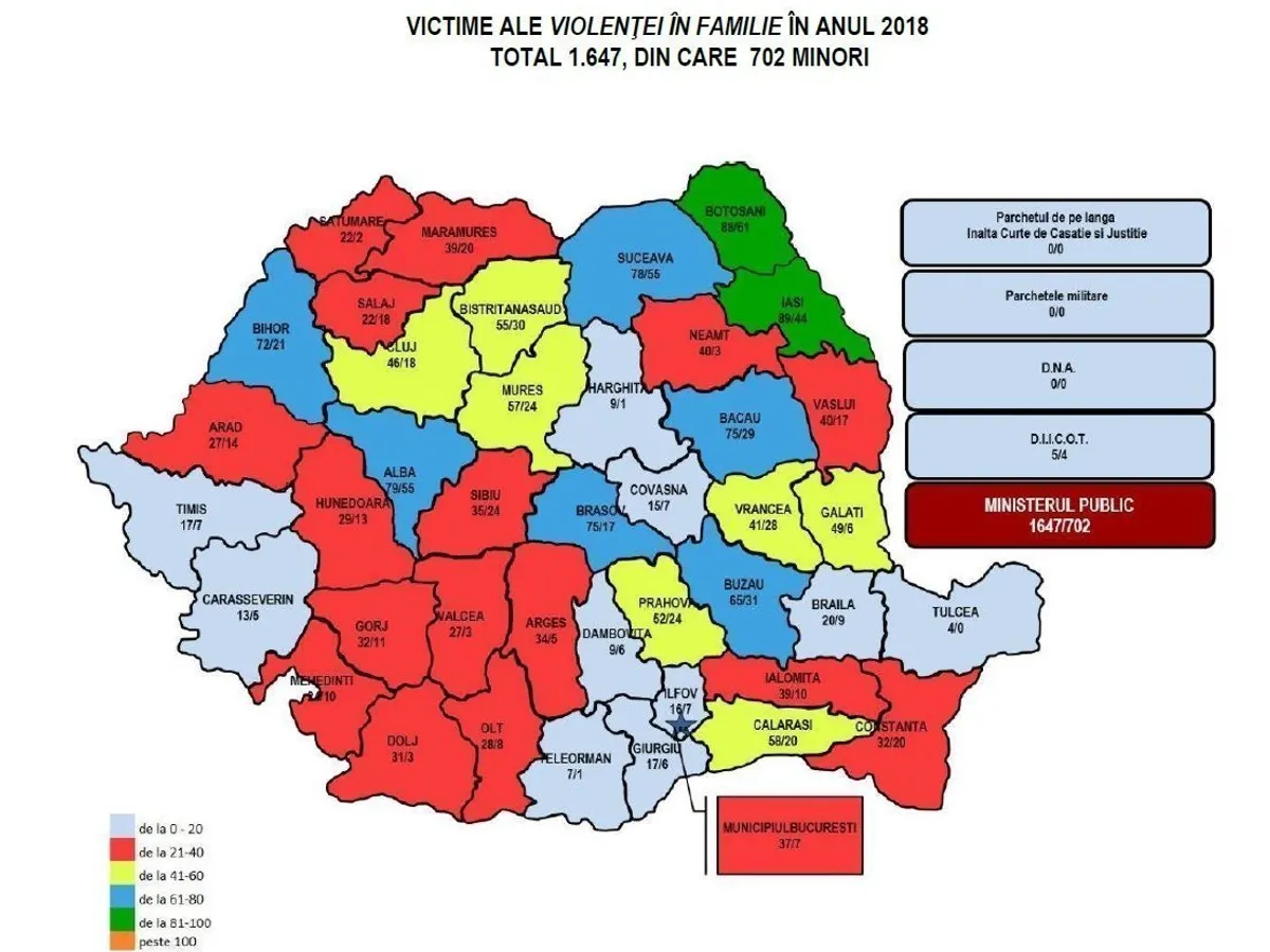 Harta cu victimele violenței domestice în anul 2018. Sursa: Ministerul Public