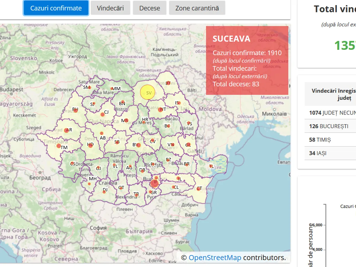 sursa: geo-spatial.org
