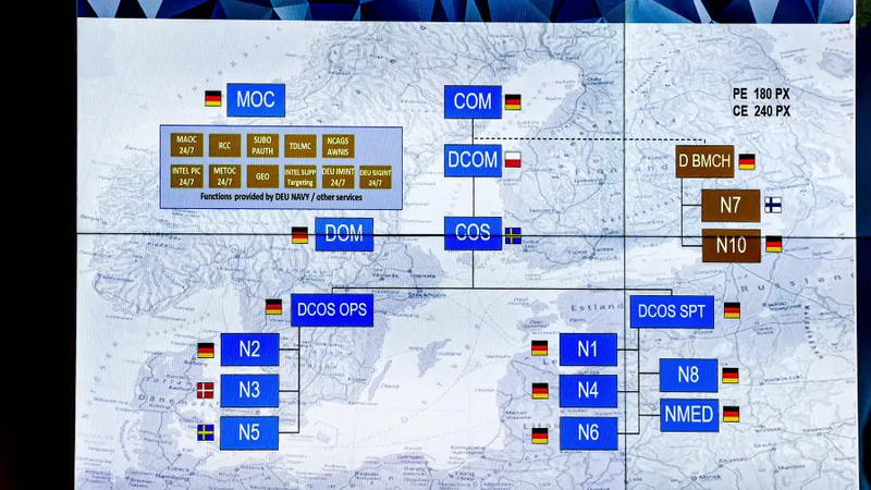 Rusia, furioasă pe comandamentul NATO inaugurat în Germania - Foto: Profimedia Images (imagine cu caracter ilustrativ)