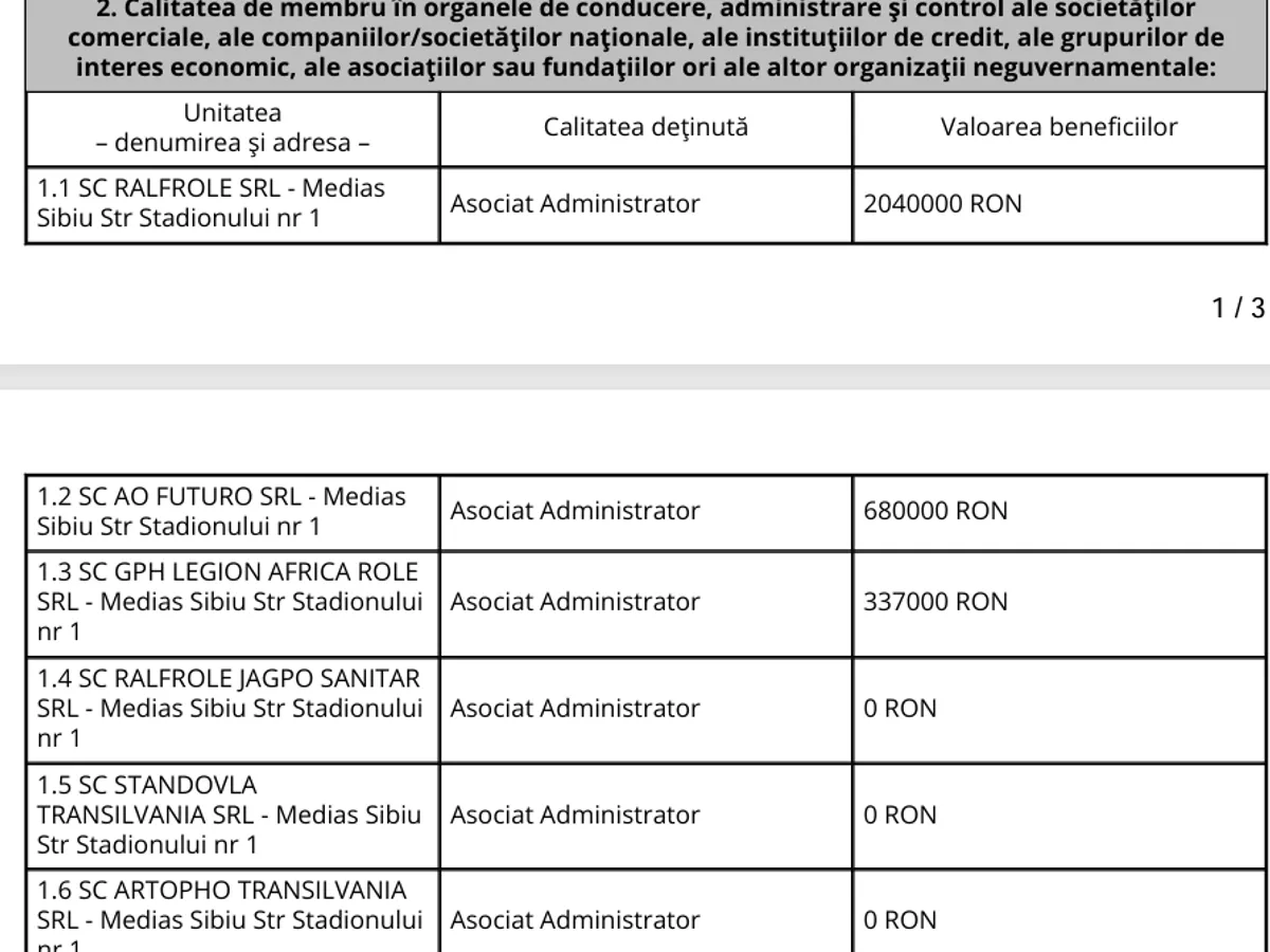 Firme Potra - Foto: ARhiva