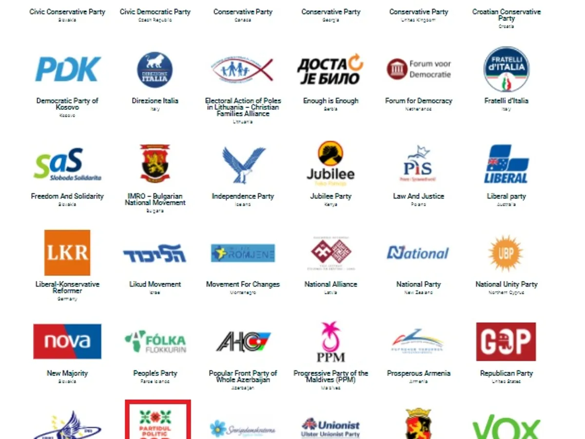 Familia conservatorilo europeni. Sursa: ecrparty.eu