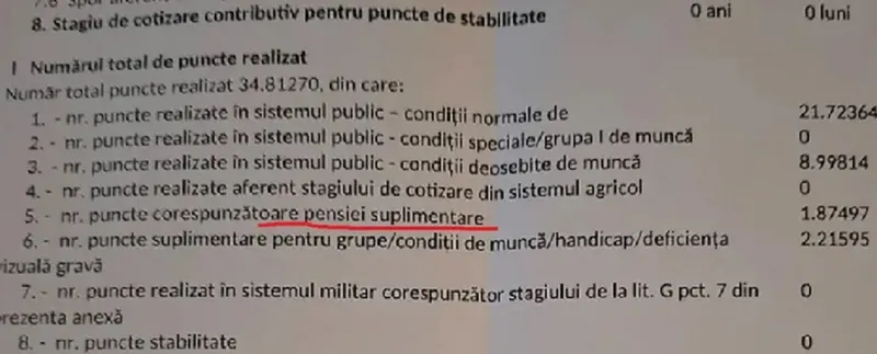 Decizia pensionare - Foto: Arhiva