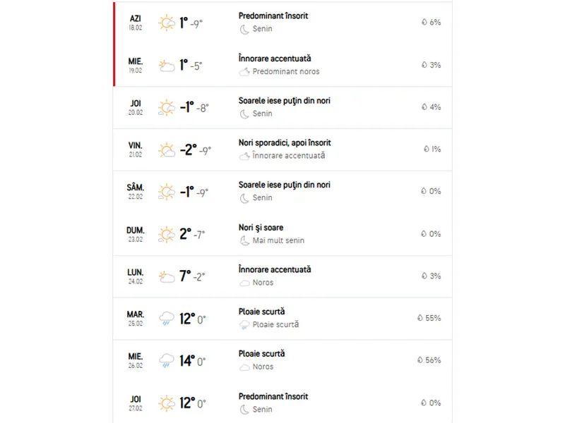 Iași