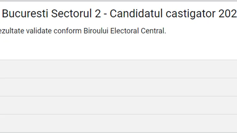 Cotele pariurilor pentru Primăria Sectorului 2 Sursă: Casa Pariurilor