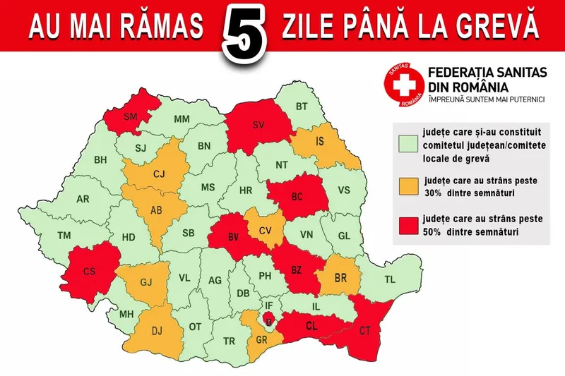 Greva &icirc;n spitale - Foto: SANITAS