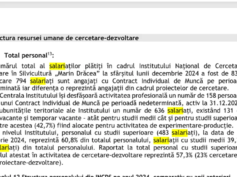 Directorul Institutului ce protejează pădurea: 30.000 lei salariu. Alți 870 angajați iau 15.000 lei - Foto: Colaj