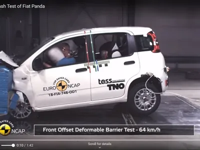 Dacă Fiat Panda a obținut 45% la protecția pasagerilor, Volkswagen Polo, cea mai sigură mașină din clasa ”supermini”, a luat 96% la protecția pasagerilor.
