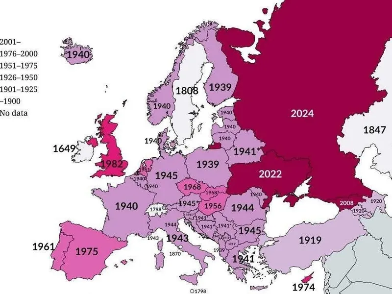 Care e țara din Europa ce n-a mai fost invadată de 376 de ani