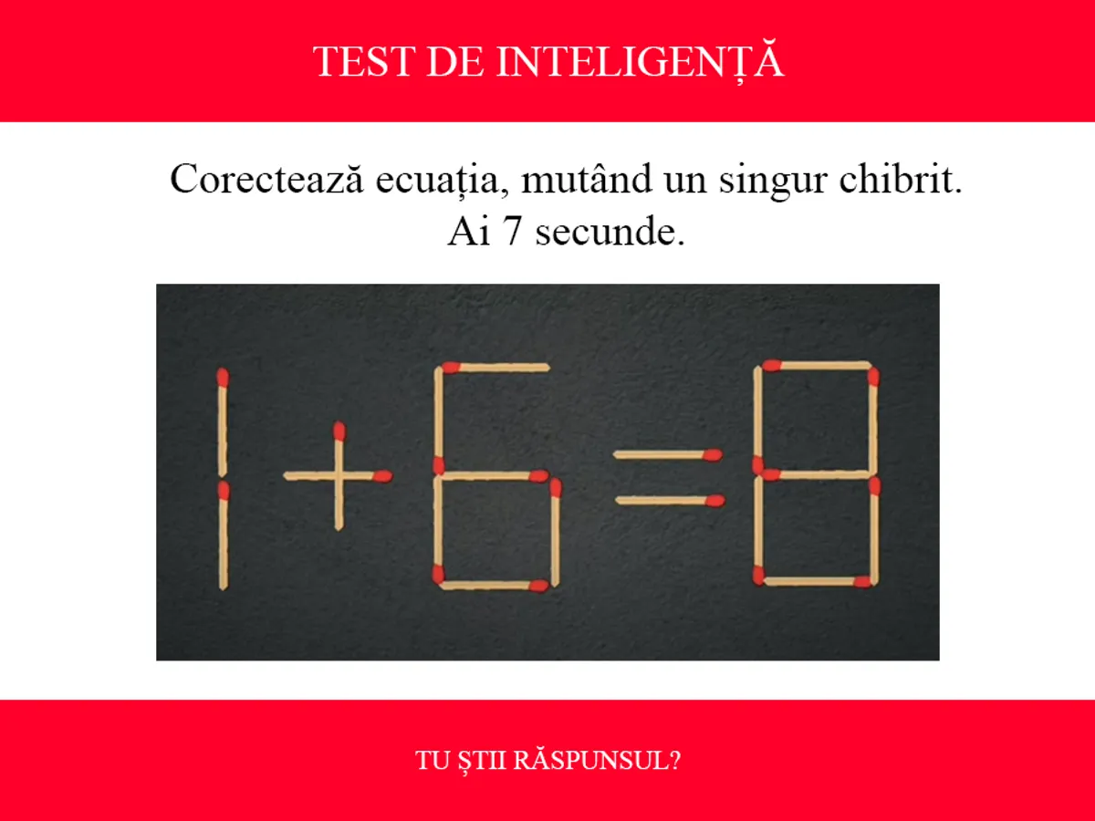TEST DE INTELIGENȚĂ Corectează ecuația 1+6=8, mutând un singur chibrit. Ai doar 7 secunde să rezolvi - Foto: Colaj Newsweek / Youtube - MindYourOpinion