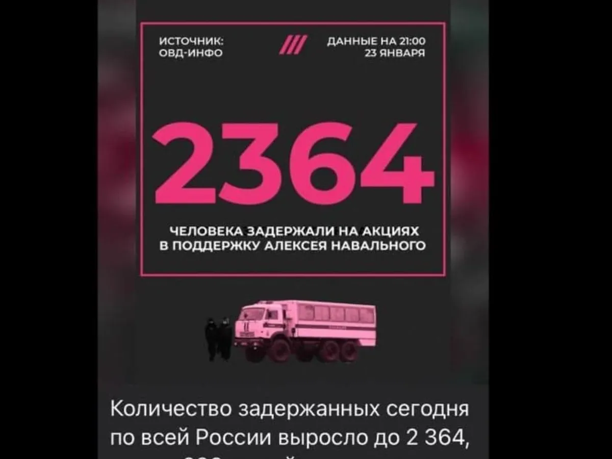 Hurduzeu, îngrijorat de soarta lui Putin. FOTO: Telegram Casa Jurnalistului