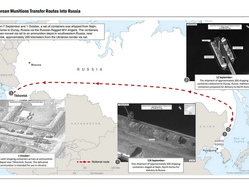 SUA dezvăluie că Rusia a primit ”peste 1.000 de containere” cu material militar din Coreea de Nord - Foto: News.ro