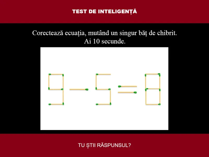 TEST DE INTELIGENȚĂ Corectează ecuația 9-5=8, mutând un singur băț de chibrit. Ai 10 secunde - Foto: Colaj Newsweek / mindyourlogic.com