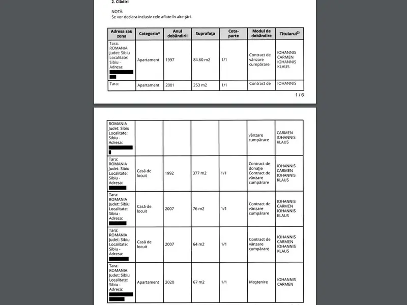 Președintele Klaus Iohannis și-a actualizat recent, conform legii, declarația de avere - Foto: captură ecran