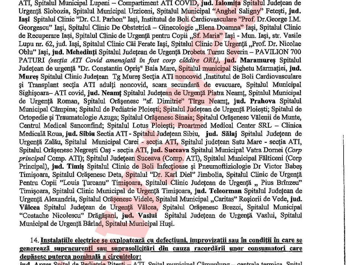 Lista completă a neregulilor identificate, precum și spitalele unde au fost probleme