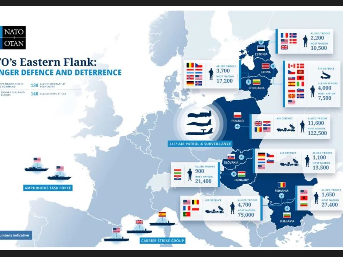 Contingentul NATO în Europa de Est și Țările Baltice - Foto: Consiliul Atlantic