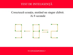 TEST DE INTELIGENȚĂ Corectează ecuația 9-8=2, mutând un singur chibrit. Ai doar 8 secunde - Foto: Colaj Newsweek / mindyourlogic.com