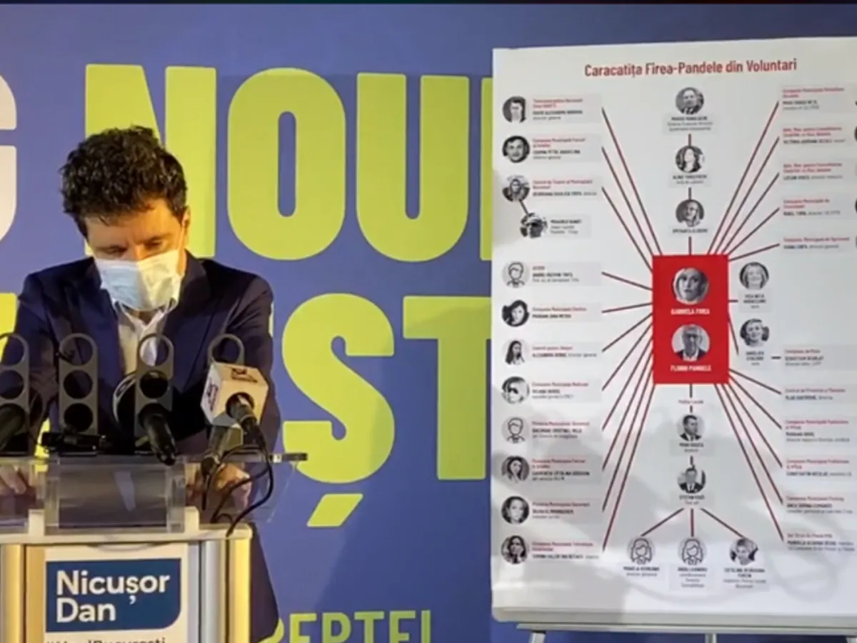 Nicușor Dan a prezentat gruparea condusă de Firea și Pandele