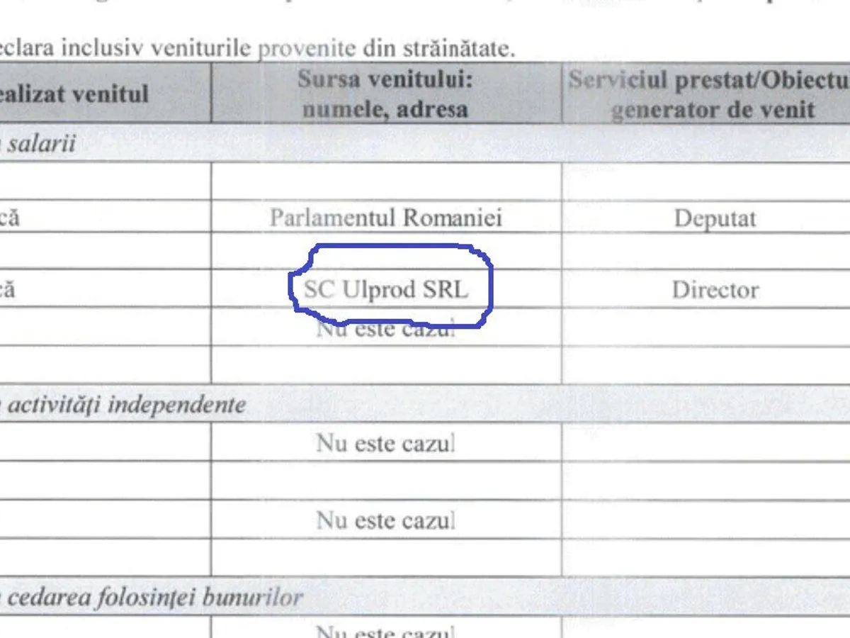 Soția este manager