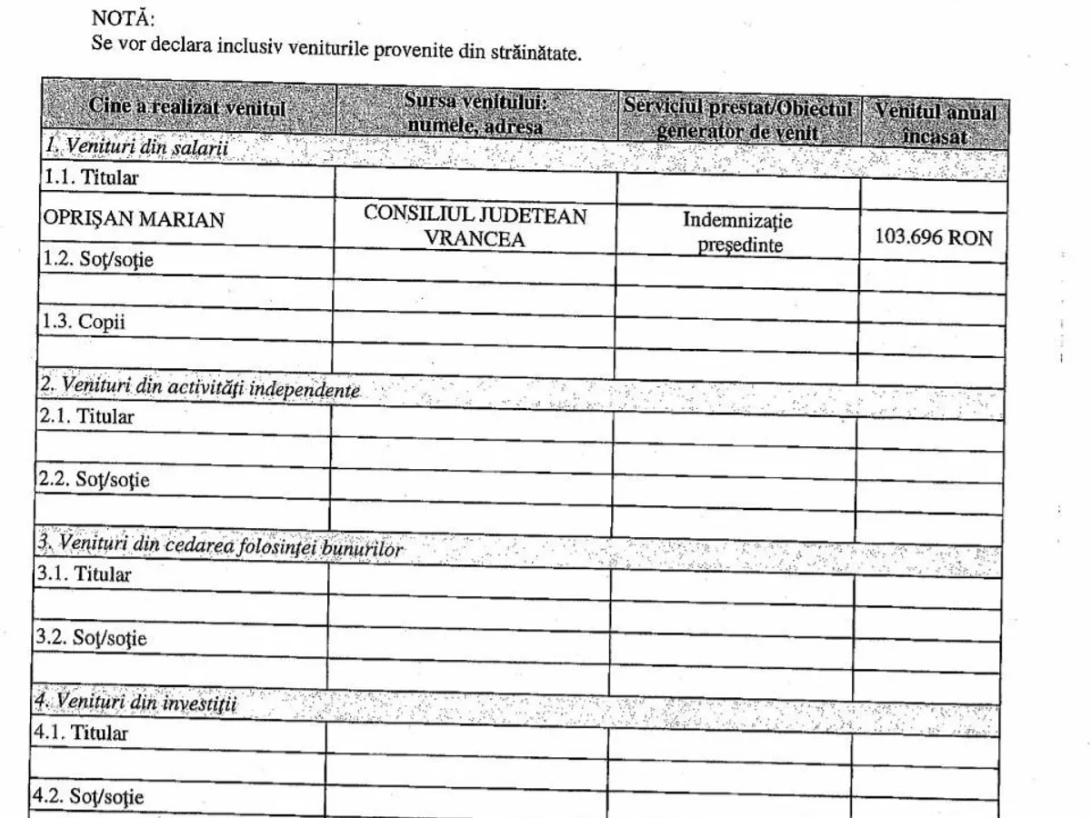 Declarația de avere a lui Marian Oprișan