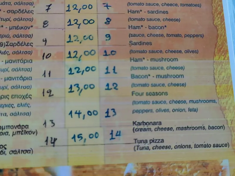 Vacanță în Thassos? Prețuri la taverne: tzatziki – 5 €, souvlaki – 10 €, pizza – 12 €, bere – 4 € - Foto: Facebook / Forum Grecia