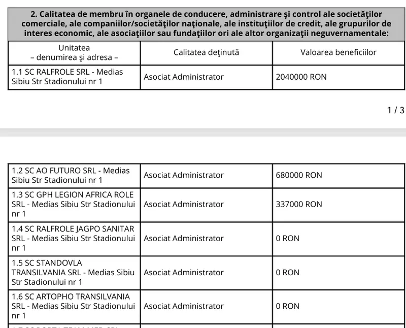 Firme Potra - Foto: ARhiva