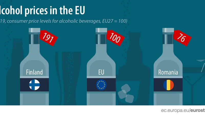 Foto: Eurostat