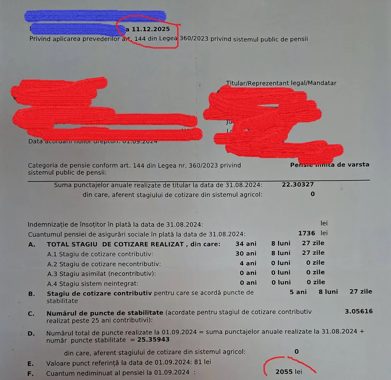 Pensie micșorată 2