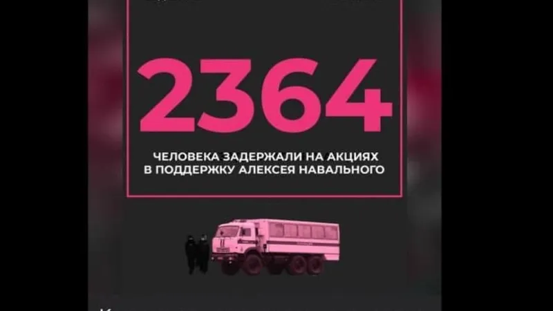 Hurduzeu, îngrijorat de soarta lui Putin. FOTO: Telegram Casa Jurnalistului