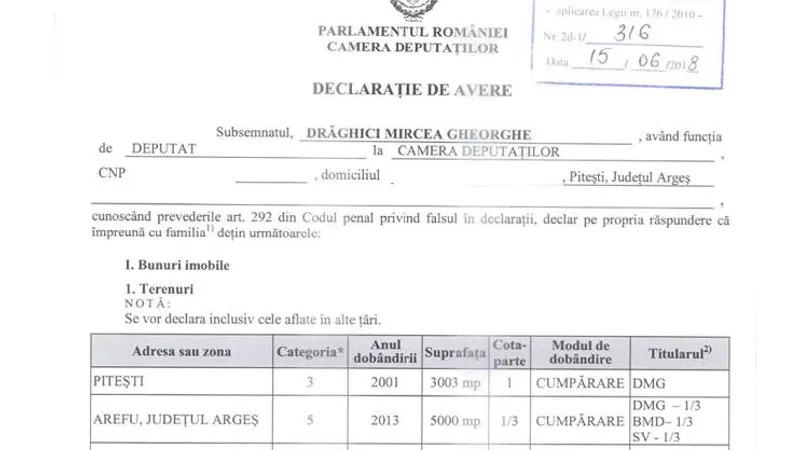 Terenuri trecute in declaratia de avere din iunie 2018