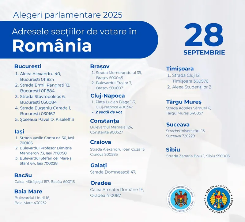 Secții de votare - Foto: Ambasada Republicii Moldova
