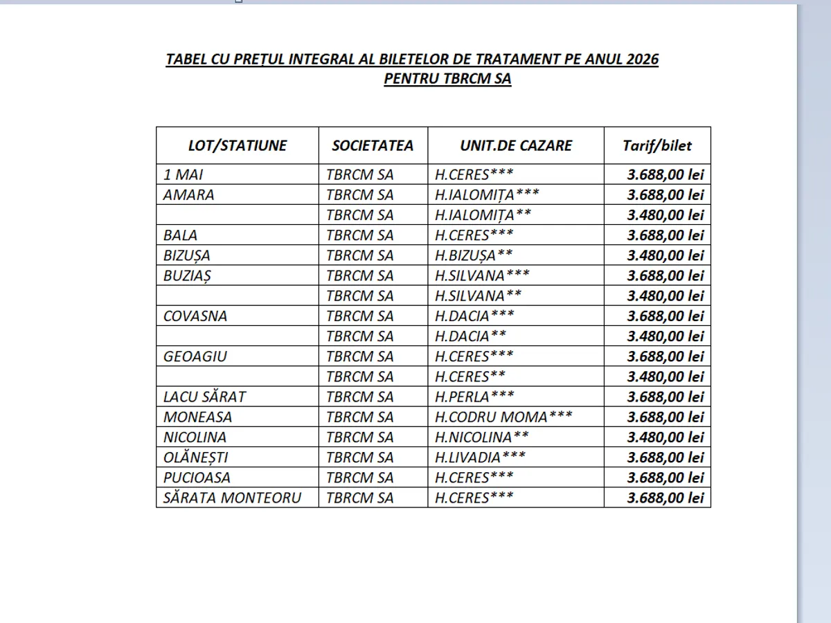 Preț bilete tratament 2026 - Foto: Arhiva