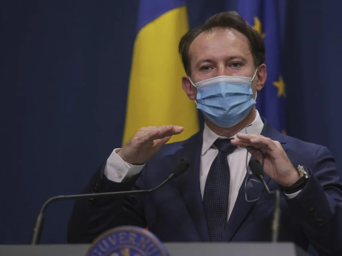 Florin Cîțu Foto: Inquam/ Octav Ganea