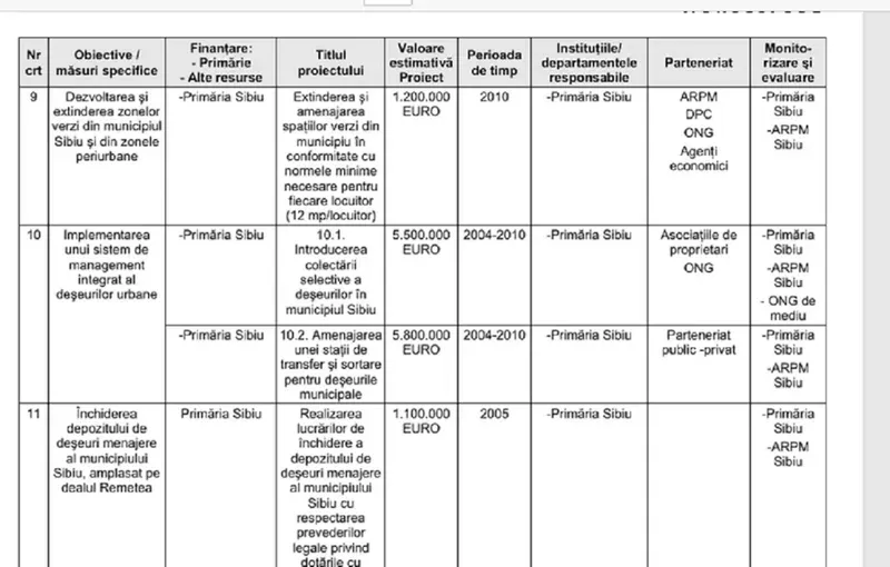 Proiect făcut de Călin Georgescu pentru Sibiu - Foto: Arhiva