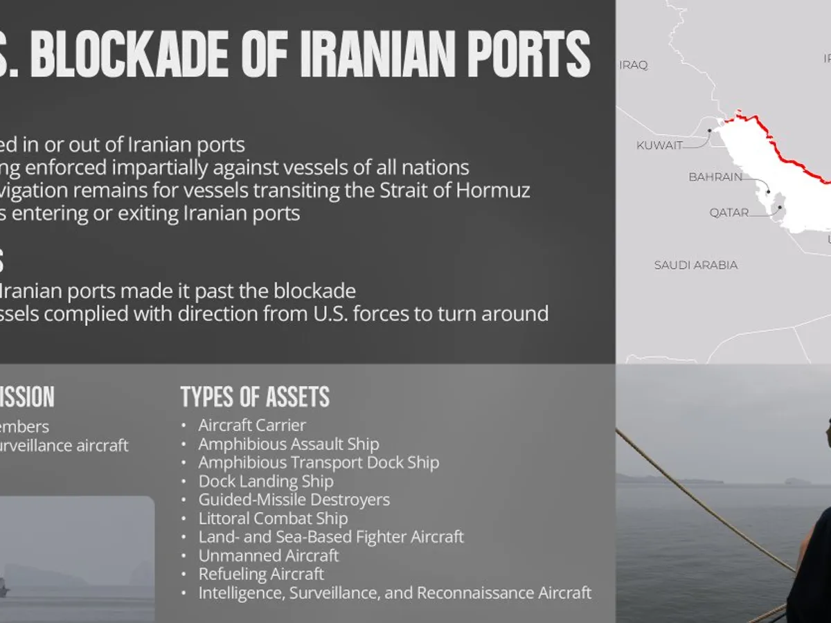 Forțele SUA ca instituie blocada în Ormuz - Foto: CENTCOM