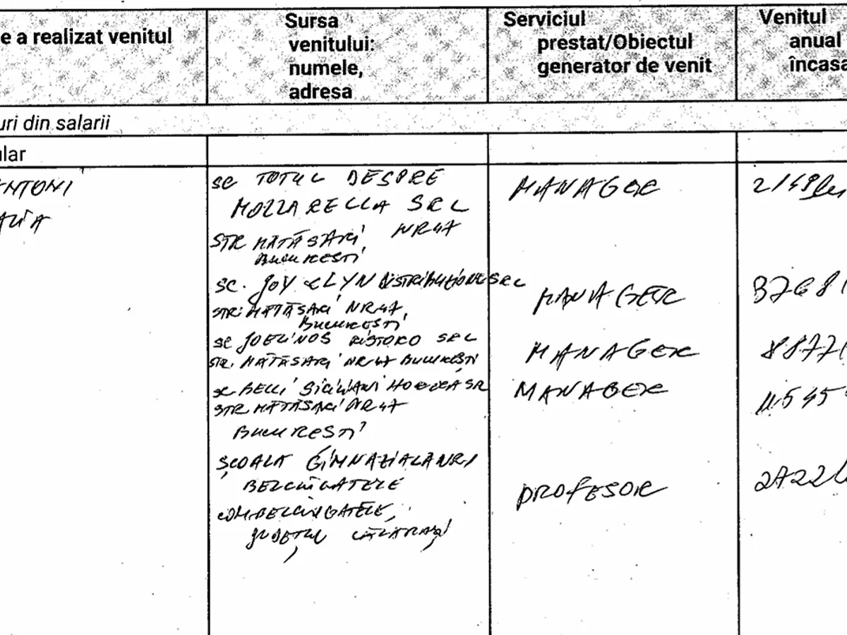 Avere Bellantoni _ Foto: ANI