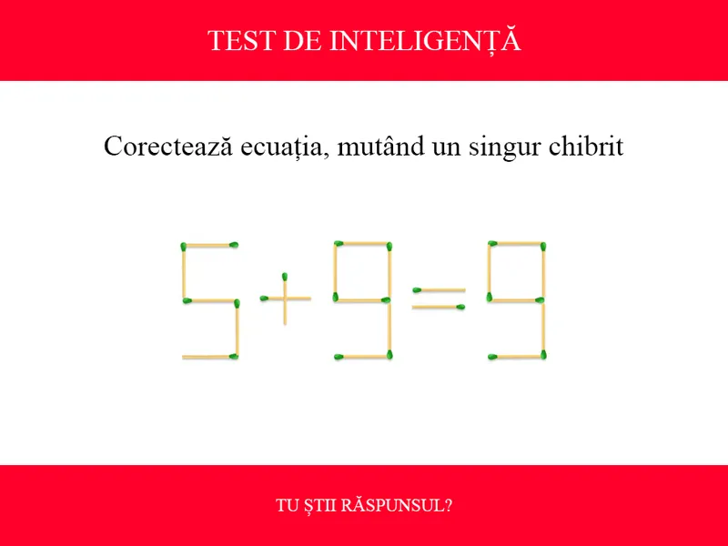 TEST DE INTELIGENȚĂ Corectează ecuația 5+9=9, mutând doar un chibrit. Ai 10 secunde - Foto: Colaj Newsweek / mindyourlogic.com