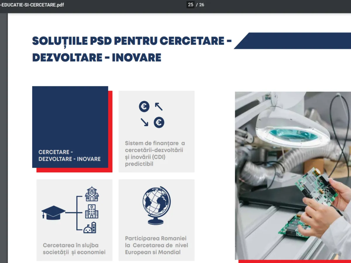 Pogram guvernare PSD în cercetare