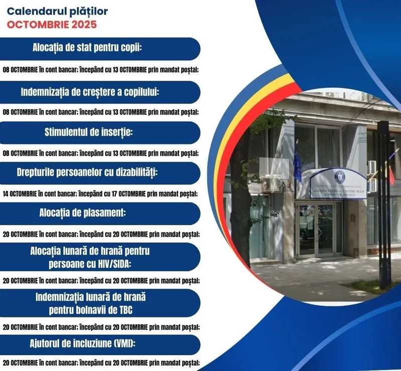 Foto: Facebook / Agenția Națională pentru Plăți și Inspecție Socială