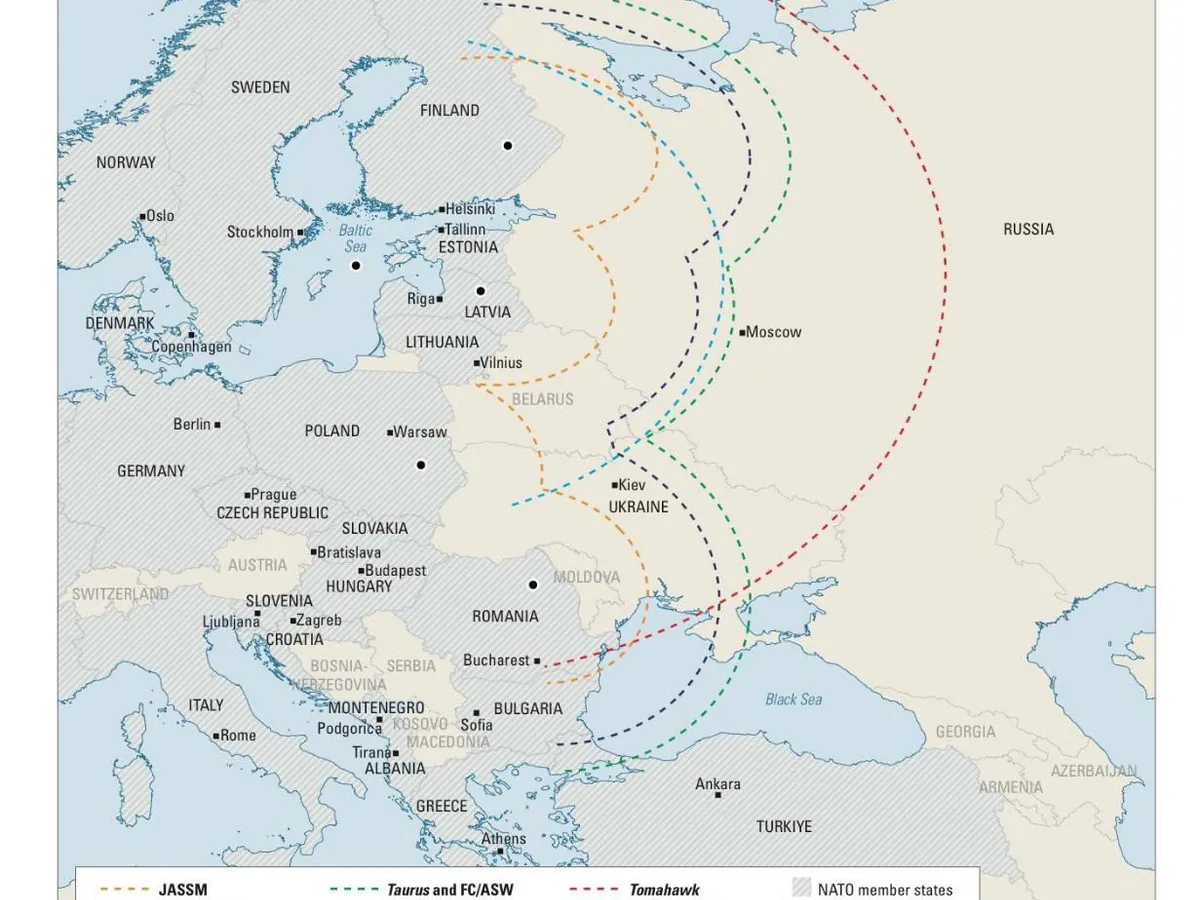Scut în Europa împotriva Rusiei - Foto: IISS