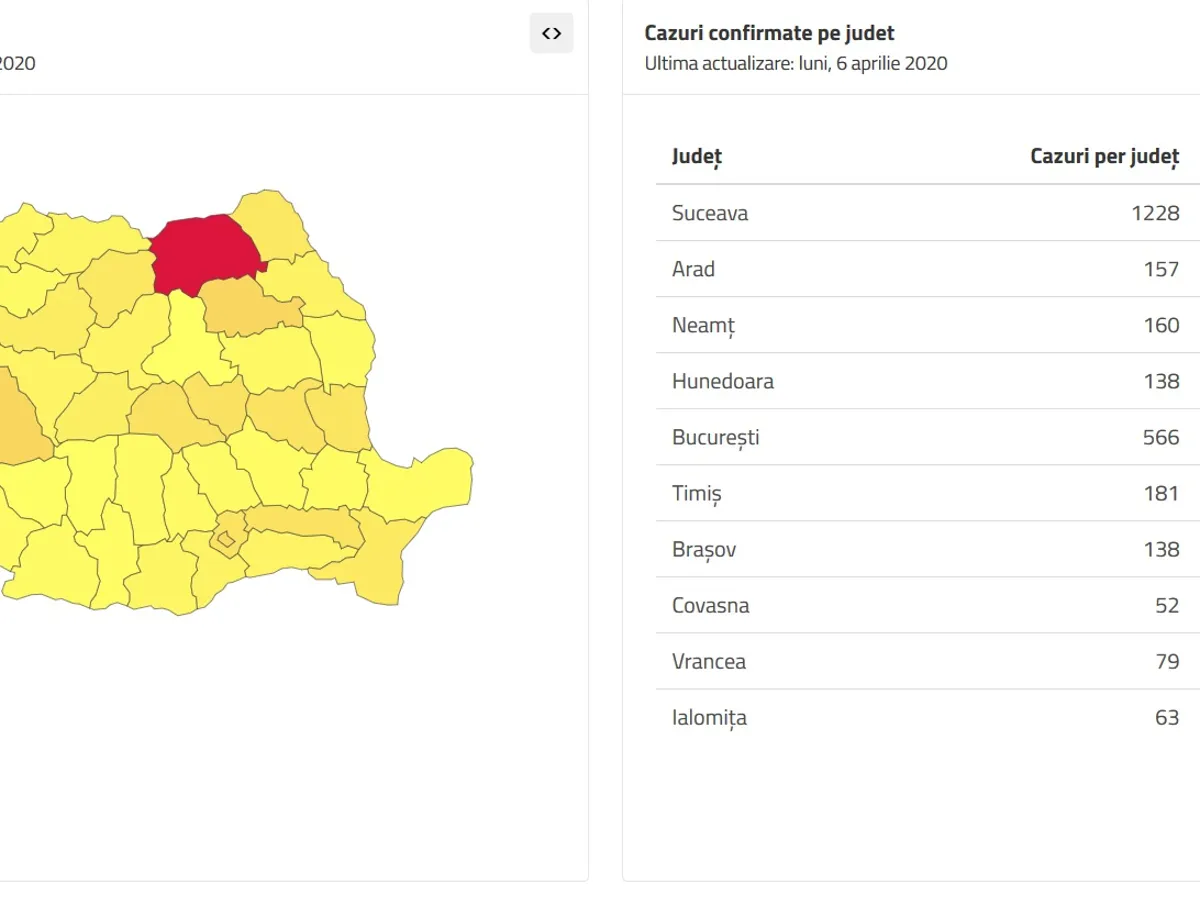 sursa: datelazi.ro