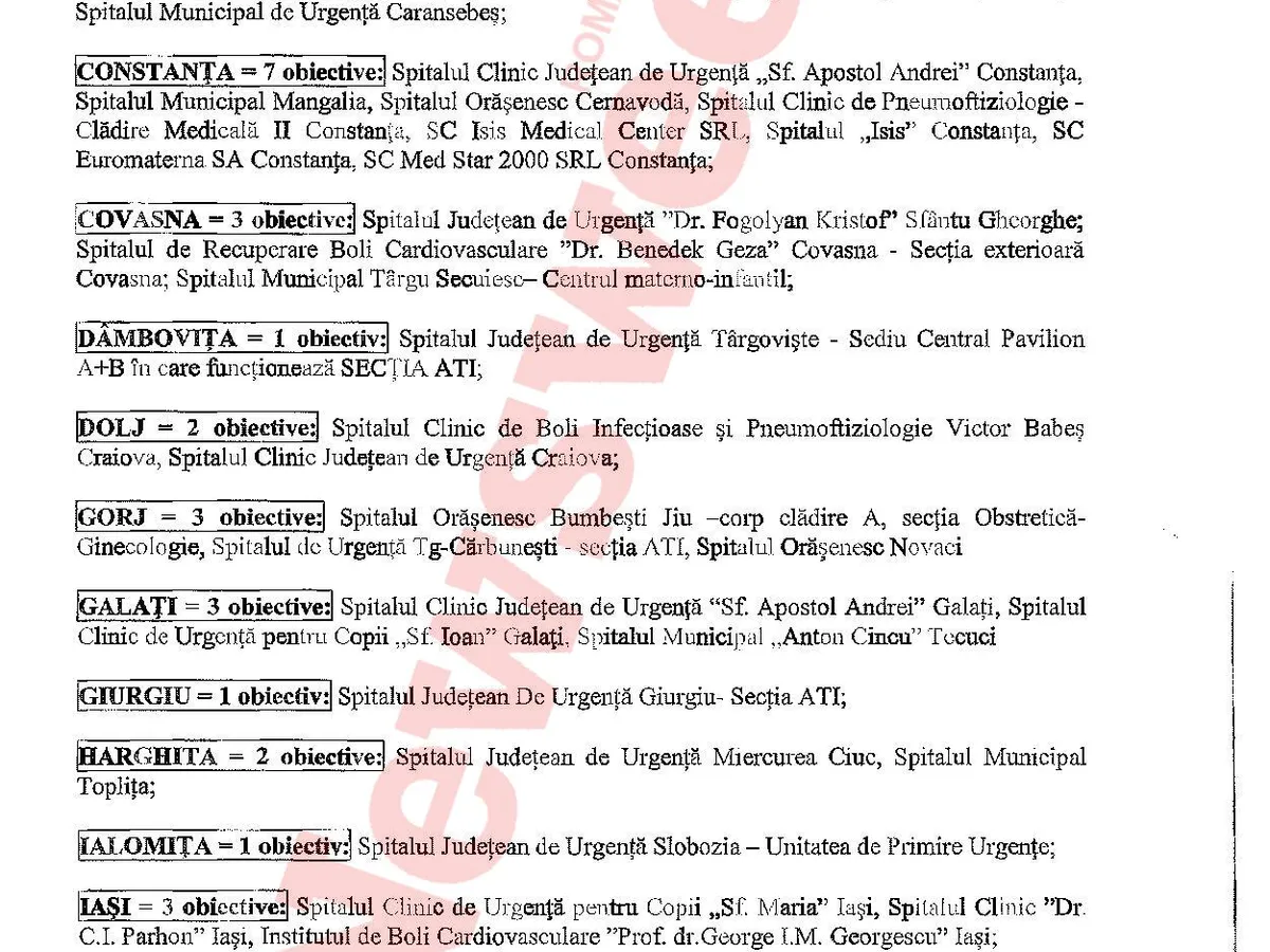 Lista completă a neregulilor identificate, precum și spitalele unde au fost probleme