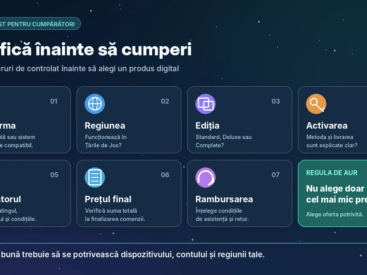 Sursa: G2A.COM AI