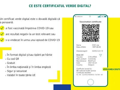 Certificatul digital european pentru COVID-19, operaţional în România de la 1 iulie. / Foto: digi24.ro