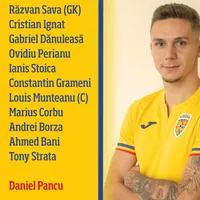 BRAVO! Selecţionata de fotbal U-21a României, VICTORIE nesperată în fața Muntenegru! Ce scor a fost - Foto: Facebook(imagine cu rol ilustrativ)