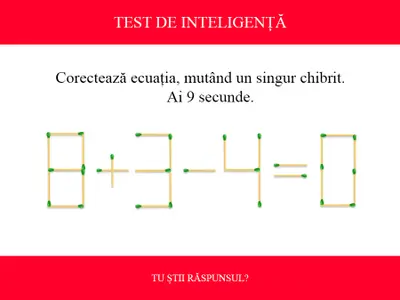 TEST DE INTELIGENȚĂ Corectează ecuația 8+3-4=0, mutând un singur chibrit. Poți rezolva în 9 secunde? - Foto: Colaj Newsweek / mindtyourlogic.com