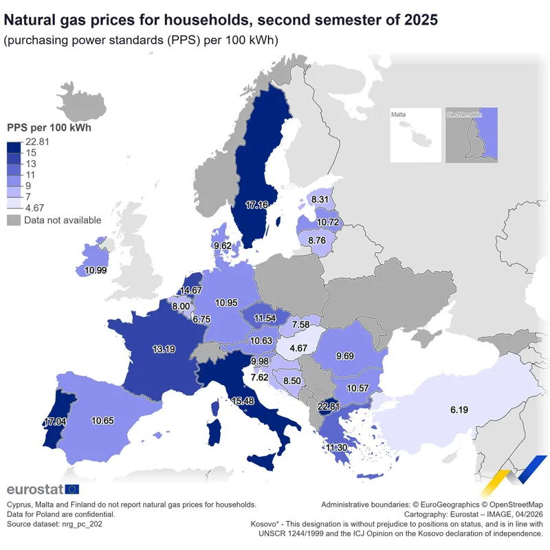 Prețurile gazului raportate la PPS &icirc;n Europa - Foto: ec.europa.eu