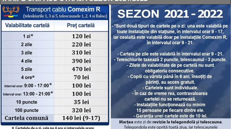 Tarife skipass la Straja (2021-2022)