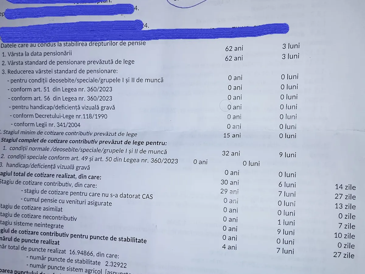 Pensie infimă - Foto: Casa de Pensii