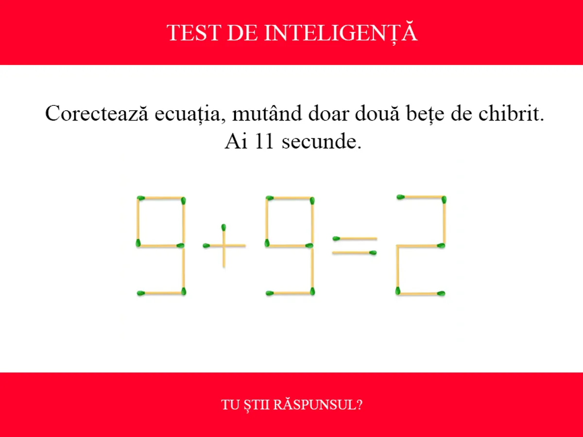 TEST DE INTELIGENȚĂ Corectează ecuația 9+9=2, mutând doar două chibrituri. Ai 11 secunde - Foto: Colaj Newsweek / mindyourlogic.com