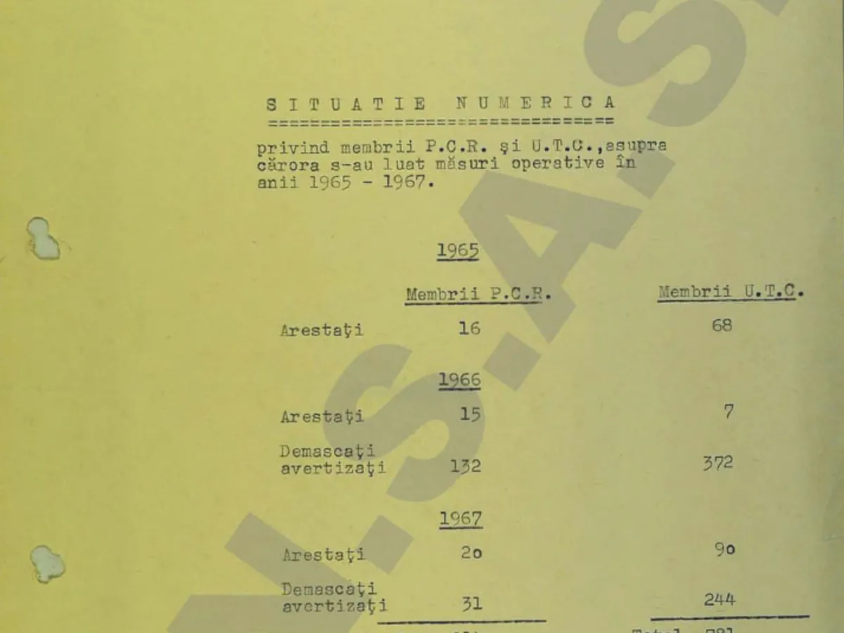 Sursa: CNSAS, D53, Vol 21, fila 112